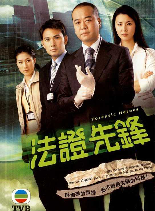 你印象最深的TVB影视剧和TVB演员分别是哪些？