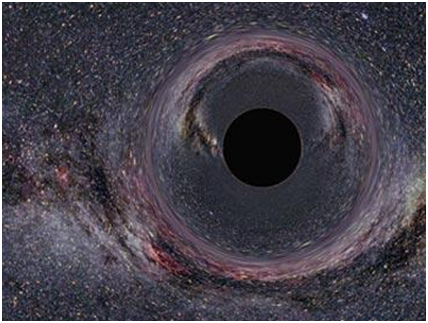 银河系的中央是黑洞吗？