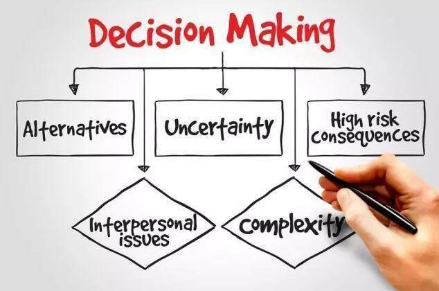 生活中如何做出正确的决定？