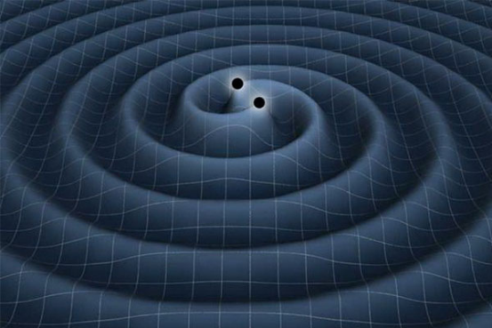 引力波的定义是什么？