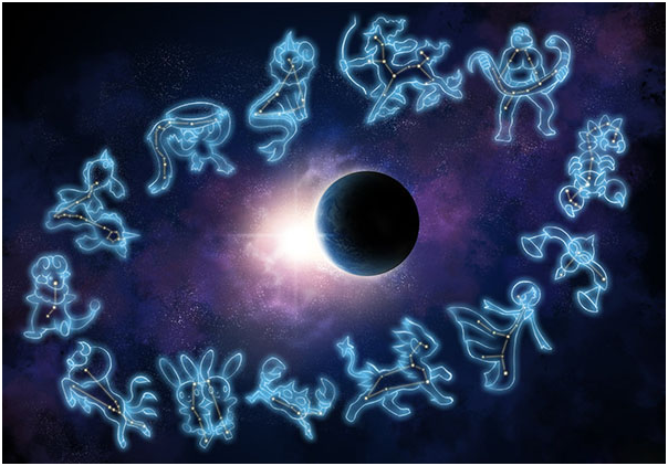星座占卜说是如何发展的？