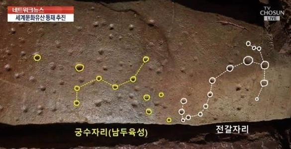 韩国古墓中惊现1500年前星座图，古代人也信星座吗？