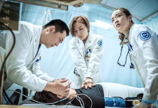 如何评价张嘉译和王珞丹主演的《急诊科医生》？