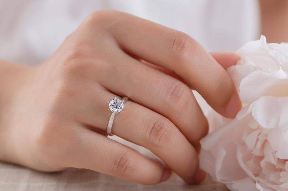 结婚以后有必要一直戴着戒指么？