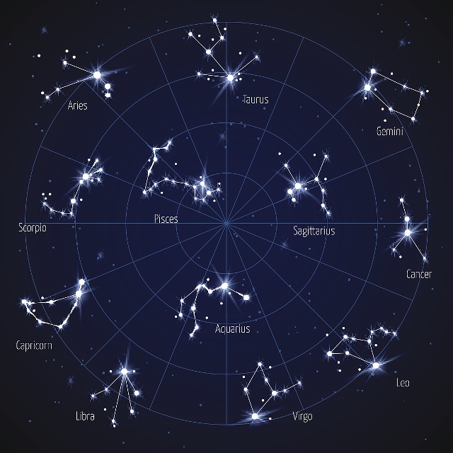 十二星座中风象星座有哪些特点？